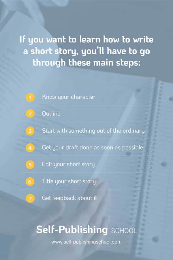 Short Story Outline Template from www.self-publishingschool.com